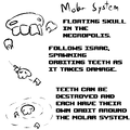 Concept sheet for Molar System.