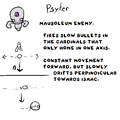 Concept sheet for Psystalk.