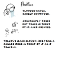 Concept sheet for Floodface.