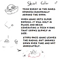 Concept sheet for Shock Collar.